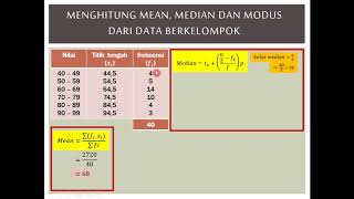 Statistika] mean, median, modus data ...