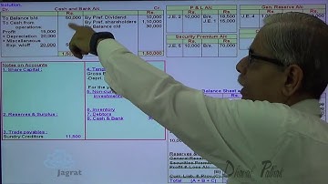 Redemption of Preference Shares Lecture 2 on C A  Nov 1996 Question