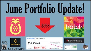 June Portfolio Update | -$938