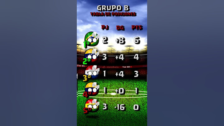 COLOMBIA vs PARAGUAY |JORNADA 3 GRUPO B| COPA AMÉRICA FEMENINA 2025 #countryballs