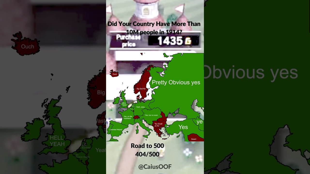 Did Your Country Have Over 10M People in 1914