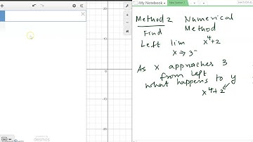 Limits - DESMOS or graphing calc
