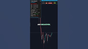 How This AI EA Finds Winning Trades Without You! #forextrading