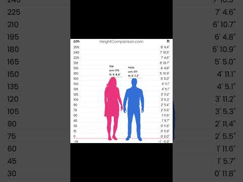 Stray Kids Height Compared To Mine Tall Short Straykids Skz Height Comparison Viral Trend