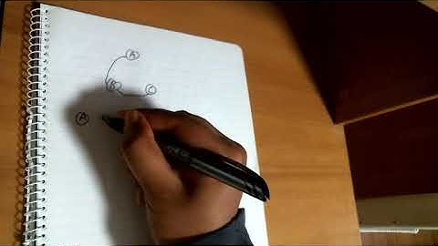 SYNCS Programming Contest Workshop #4