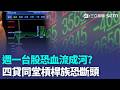 週一台股恐血流成河？ 沒開槓桿免驚？ 專家示警「四貸同堂」恐引發多殺多｜三立新聞LIVE