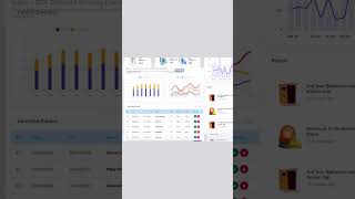 Doclinic Dashboard Built for Modern Healthcare and Medical Management