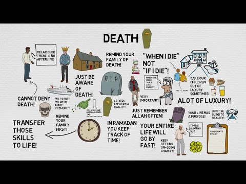 REMEMBER DEATH - Nouman Ali Khan Animated