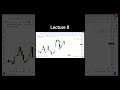 ITC base trading lecture no 8.📚|| Guadeer_student #ITC_Course