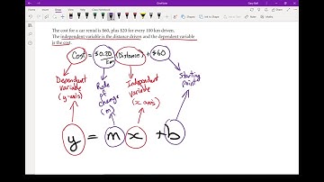FPC 10  - 5.6 Properties of Linear Relations (1 of 2)