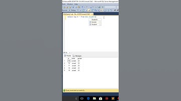 Thumbnail of Top and Limit Clause in SQL Server to get limited Records