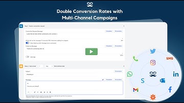 Triple conversions & reach more customers with Meet Alfred