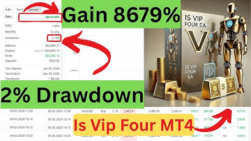 IS VIP Four MT4 | Forex Expert Advisor | Automated Trading Robot