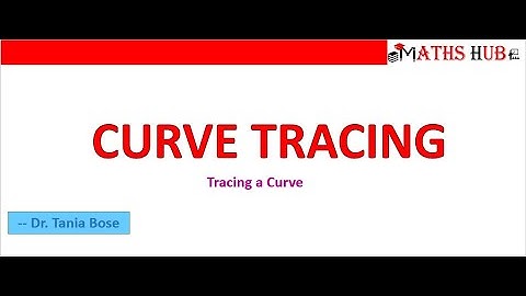 Curve Tracing - Part-6 - Tracing a Curve (Cissoid)