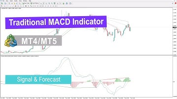 🚀Traditional MACD Indicator for MT4 Download – Free - [TradingFinder]🚀