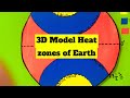 3d model of different heat zones of earth 3dmodel heatzones modelofheatzones