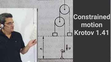 suggested krotov Constrained motion Discussion on Krotov problem 1.41 in Hindi
