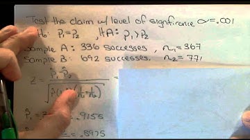 Hypoethsis Test (2-sample proportion)