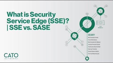 What is Security Service Edge (SSE)? | SSE vs. SASE