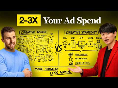 How $100M Ecom Brands Scale Ad Spend thumbnail