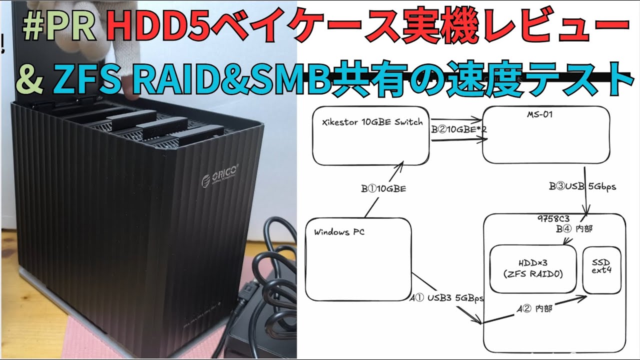 5ベイHDDケース】ORICOのUSB接続エンクロージャーを実機レビュー&ZFSで