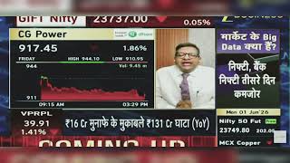 Celebrity CG Power Share News Today: CG Power Share Latest News | CG Power Share News | 1st June 2026 Wealth