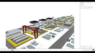 Anylogic Simulation