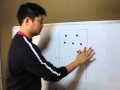 たった１秒でサーブカットのお見合いを無くす【必見バレー動画】