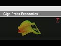 Giga Press Economics