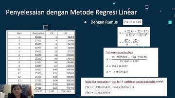 Prediksi Jumlah Penjualan dengan metode regresi linier dan menggunakan rapid miner