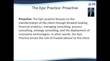 QB Power Hour: The Product, Price, and Process of QuickBooks Advisors