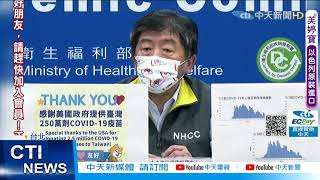 【每日必看】美贈250萬劑莫德納來了 中央優先考量給孕婦施打@中天新聞CtiNews 20210620