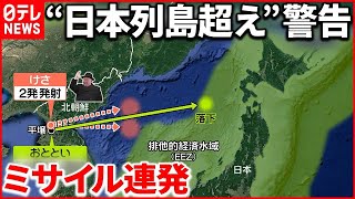 【北朝鮮】“異例のスピード”で“超大型ロケット砲”  発射映像を公開
