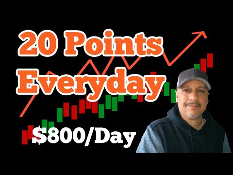 My Super Easy 20 Points Per Day Strategy for Trading Nasdaq 100 Futures