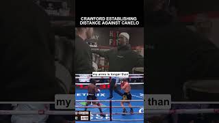 How Terence Crawford Controlled his Distance Against Canelo