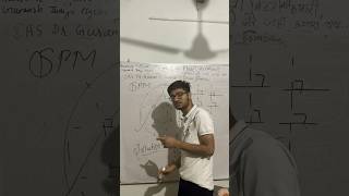 Electric potential to equipotential surface #physics #study