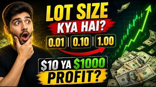 Lot Size Explained in Forex Trading | Beginner to Advanced Guide