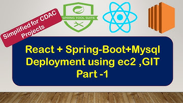 spring | react | mysql | apache2 |deployment simplified for cdac projects