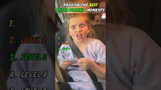 Ranking the Best Filter Pranks That Fooled Everyone! 😂 | Funniest Viral Filter Fails  #ranking
