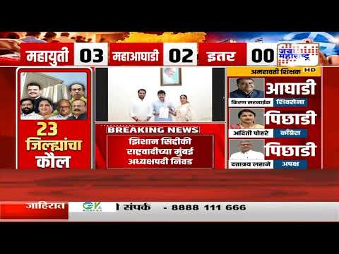 Mumbai NCP New Precident : सुनेत्रा पवारांनी भाकरी फिरवली, Jeeshan Siddhiki यांच्यावर मोठी जबाबदारी