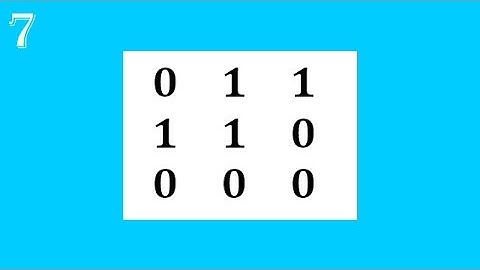C++ Ordenar una matriz