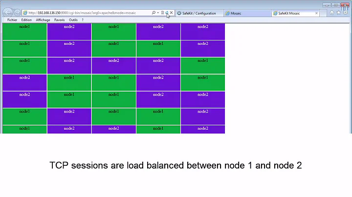 Apache load balancing and failover