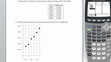 Video 27 Linear Regression Calculator Steps
