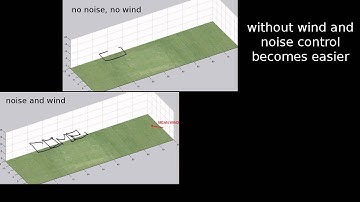 QRSim capabilities: realistic sensors and platform models