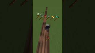 Minecraft Tool durability #minecraft