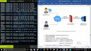 [CentOS] Demo Snort IDS/IPS with Ping Of Dead vs Nmap scan 2016