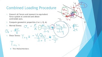 CE 121: Combined Loading (including Bending)