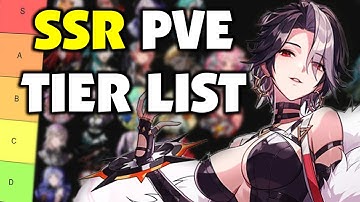 RANKING EVERY SSR IN ETHERIA RESTART For PvE | Post Final Test Tier List