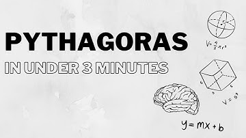PYTHAGORAS in UNDER 3 Minutes !!!