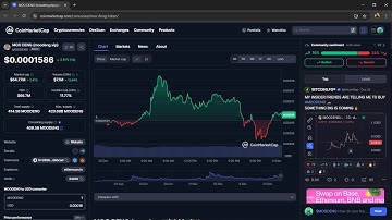 Is MOO DENG (moodeng.vip) (MOODENG) Token Legit or Scam ??